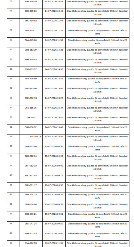 cafefcdn.com-203337114487263232-2026-8-12-_screenshot-from-2026-08-12-14-21-38-142336-1786522347274-1786522347781442018901.jpg