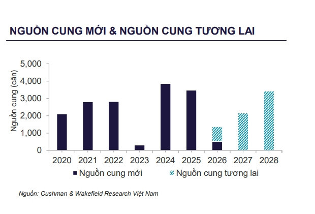 nguon-cung-nha-lien-tho.jpg