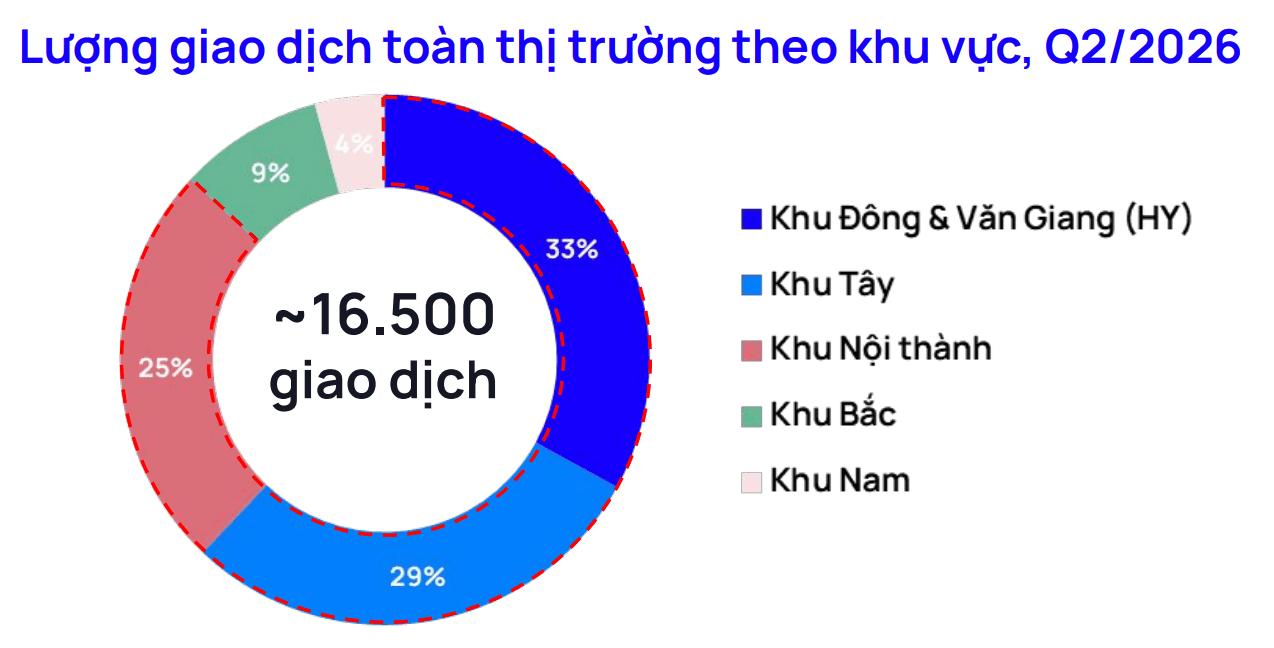 Ảnh màn hình 2026-08-15 lúc 13.26.18