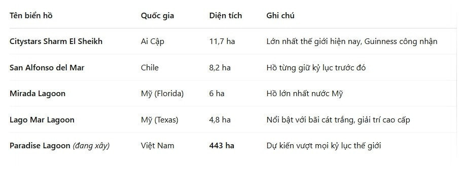 bien-ho-nhan-tao2.jpg