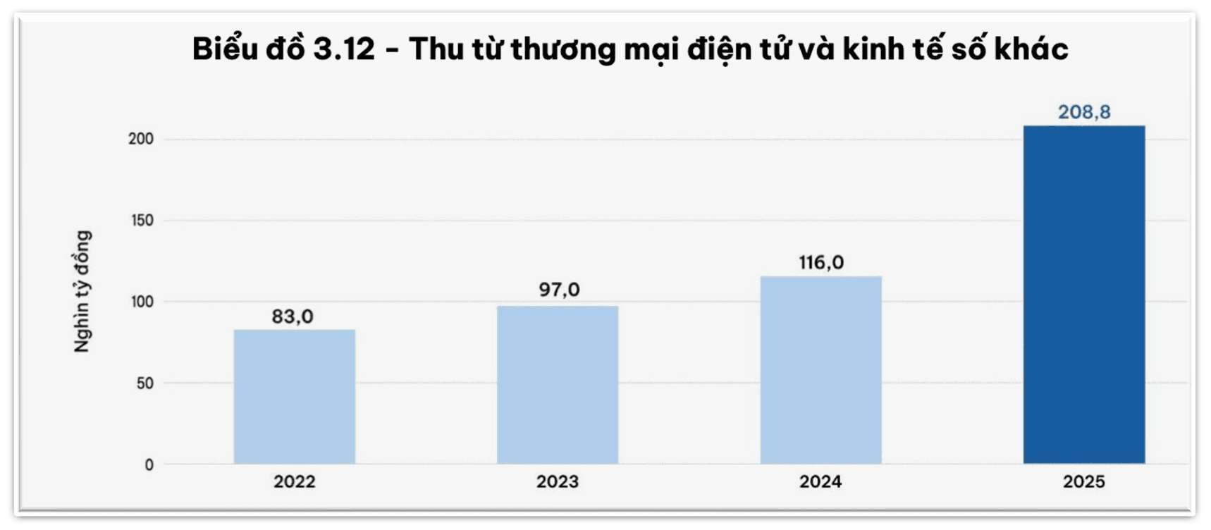 Ảnh màn hình 2026-08-17 lúc 12.15.35