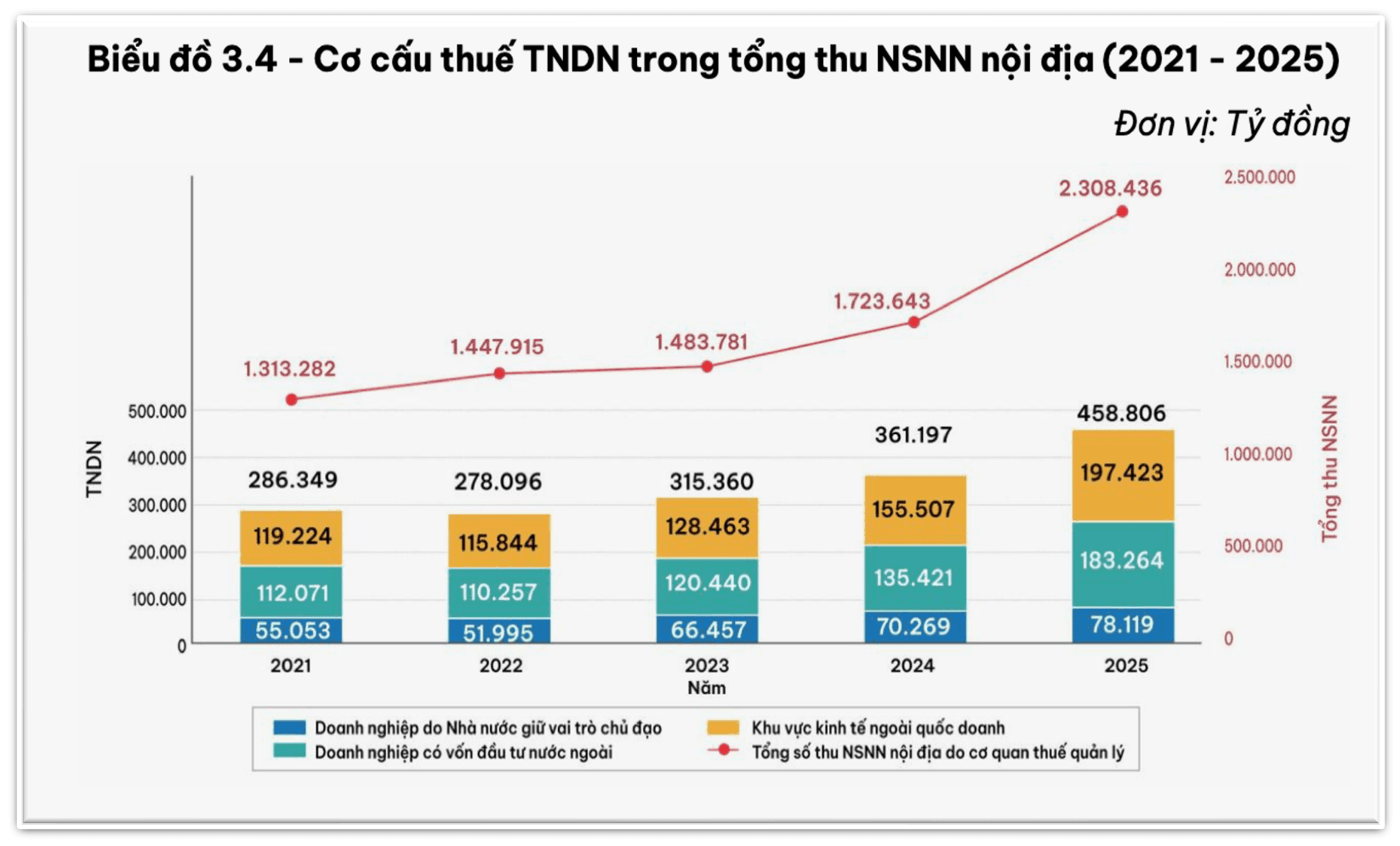 Ảnh màn hình 2026-08-17 lúc 12.02.52