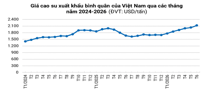 anh-man-hinh-2026-07-29-luc-153136-20260729153145589.png