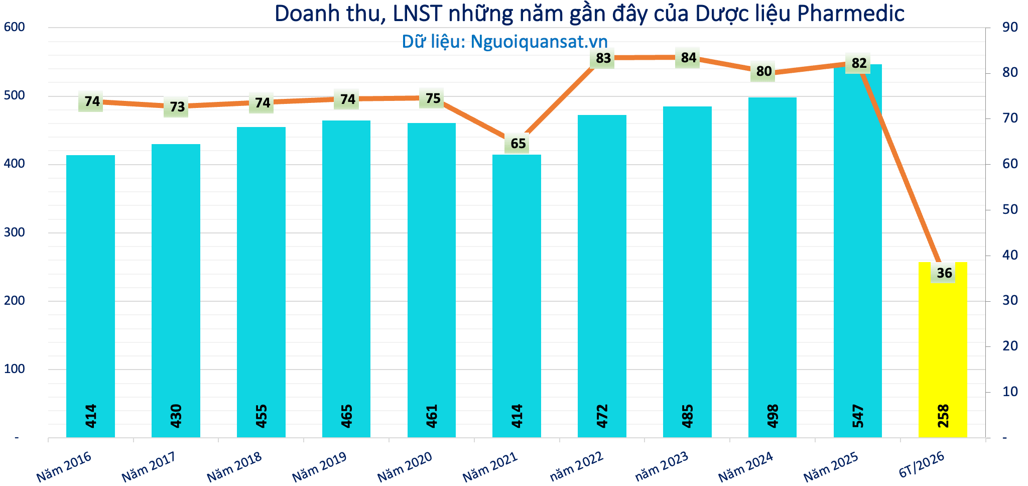 Ảnh màn hình 2026-08-17 lúc 09.43.08
