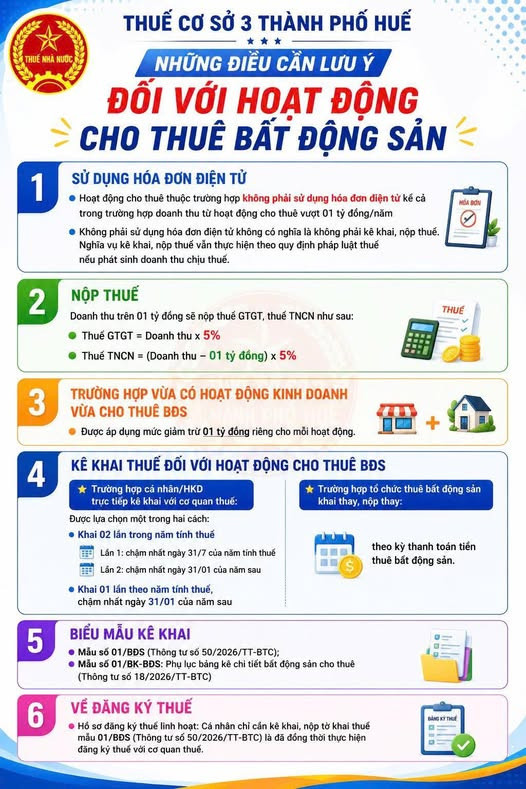 Cho thuê nhà trên 1 tỷ đồng/năm: Mức thuế GTGT và thuế TNCN phải nộp là bao nhiêu? - Ảnh 2.