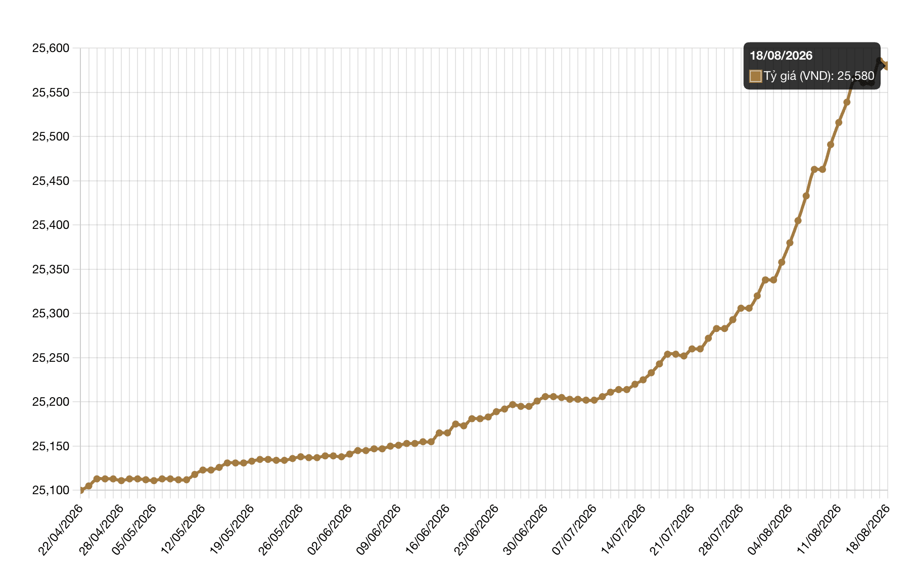 Screenshot 2026-08-18 at 10.02.33