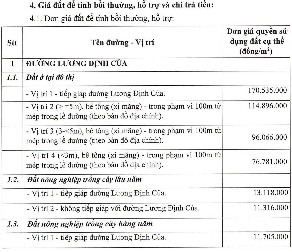 boi thuong-1