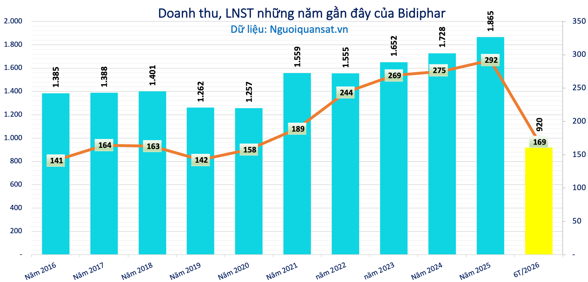Ảnh màn hình 2026-08-20 lúc 15.39.39
