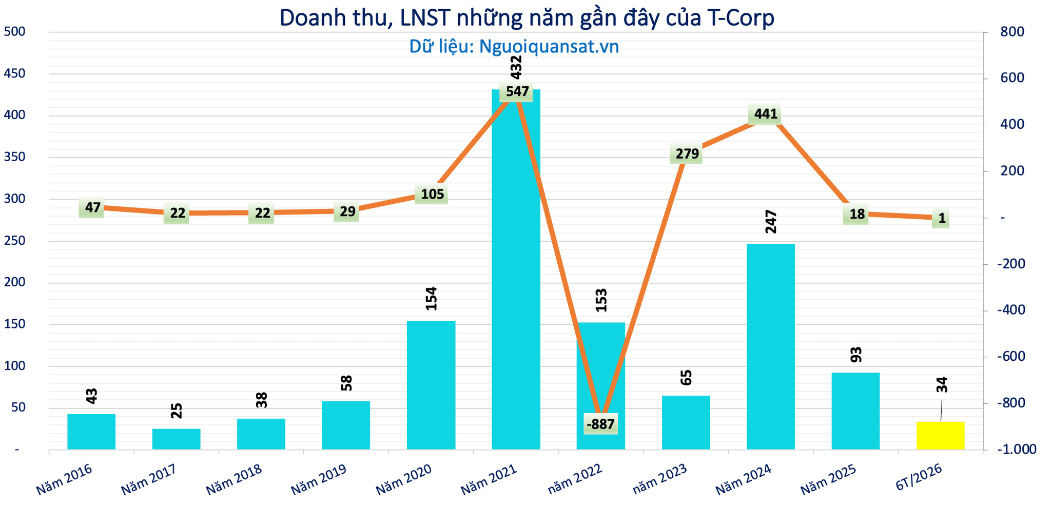 Ảnh màn hình 2026-08-20 lúc 16.28.43