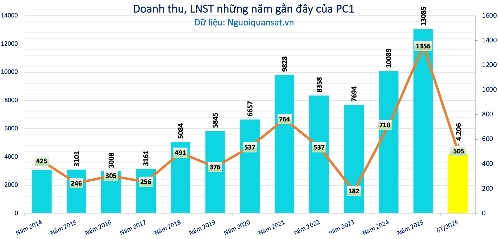 Ảnh màn hình 2026-08-20 lúc 17.41.39