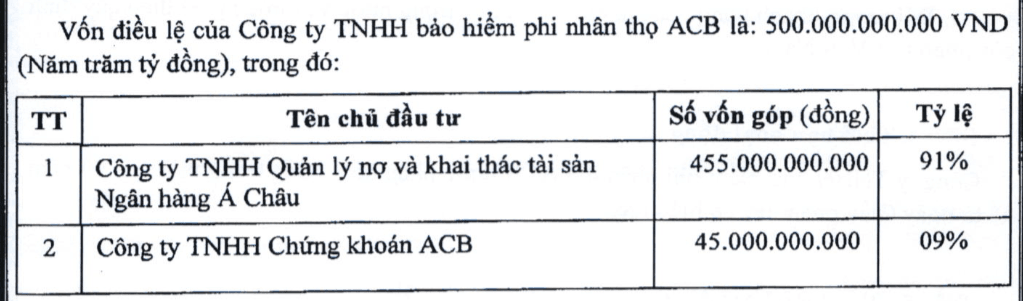 Ảnh chụp màn hình 2026-08-21 140946