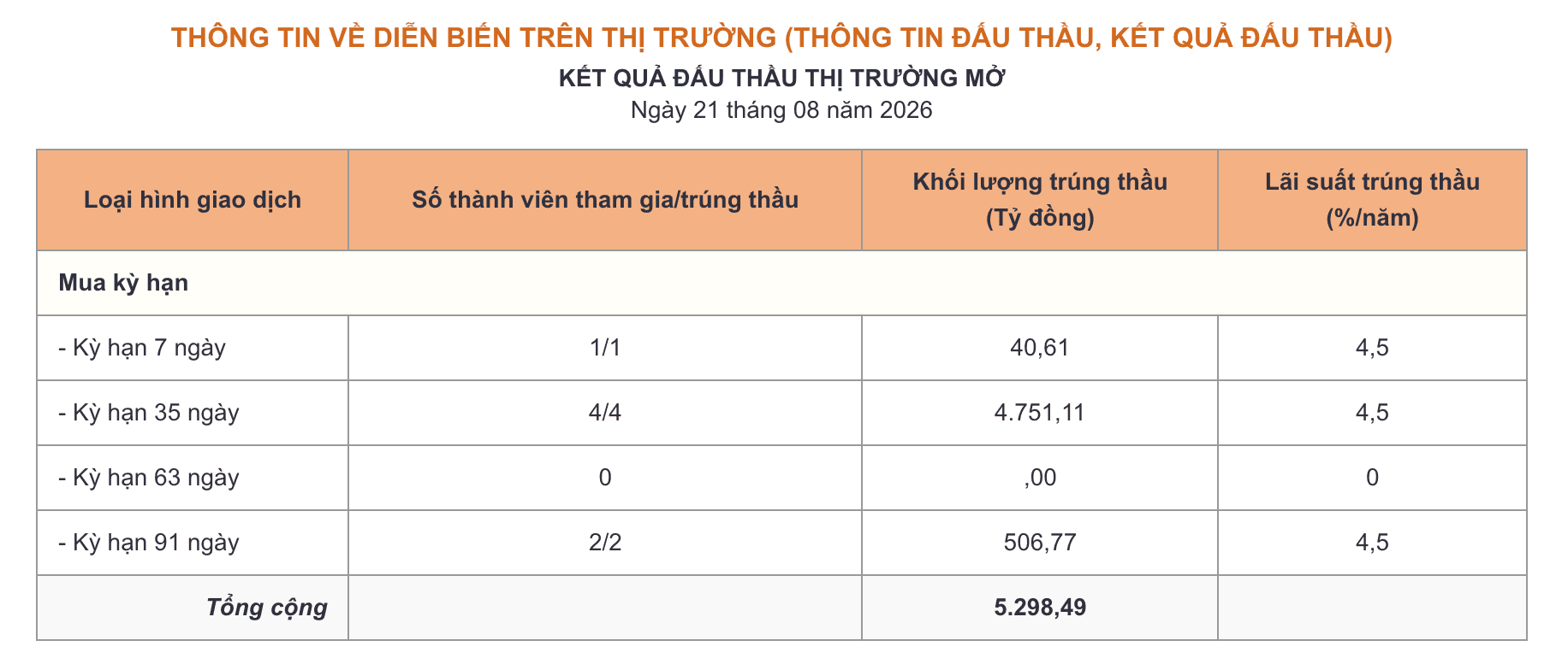Ảnh màn hình 2026-08-21 lúc 23.01.57