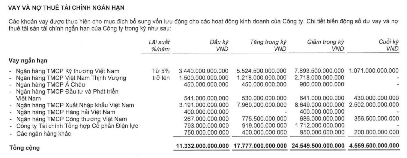 Ảnh chụp màn hình 2026-08-24 112950