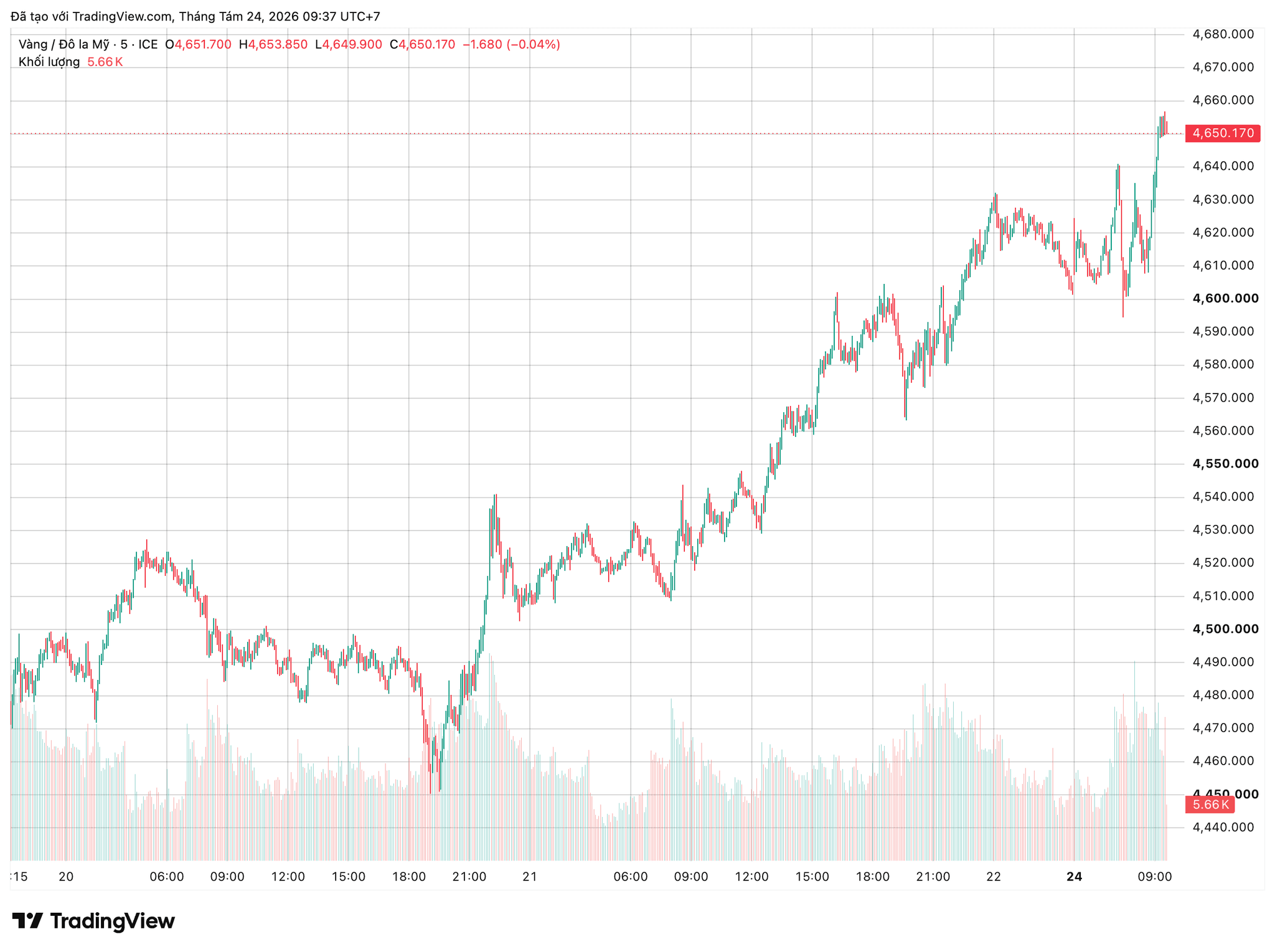 xauusd_2026-08-24_09-37-05.png