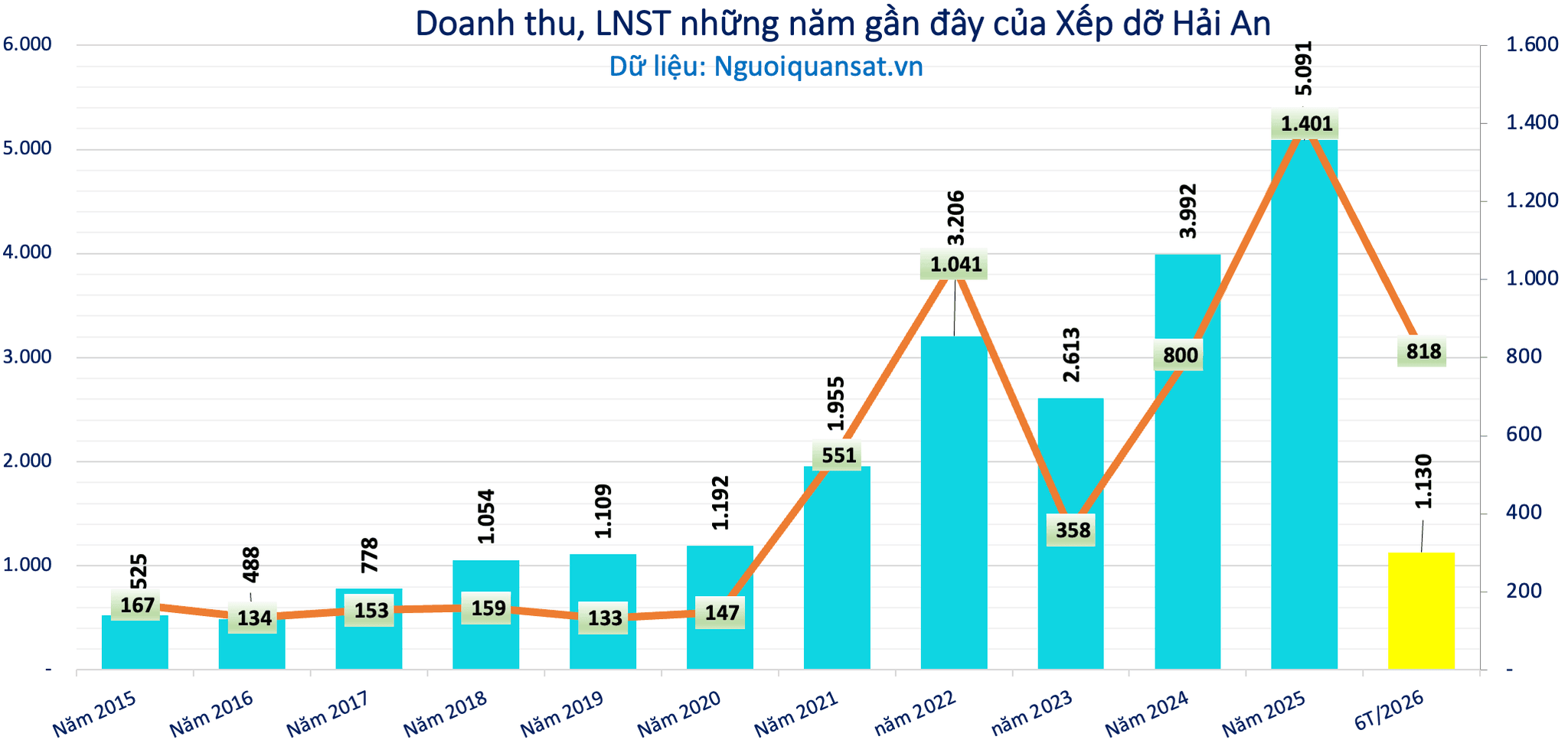 Ảnh màn hình 2026-08-24 lúc 17.09.07