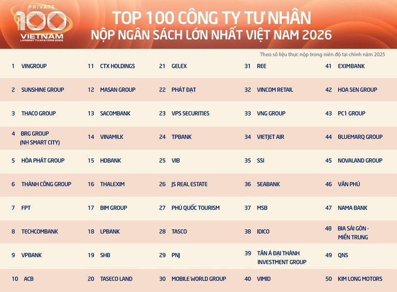 top-100-17875356253941611581603.jpg