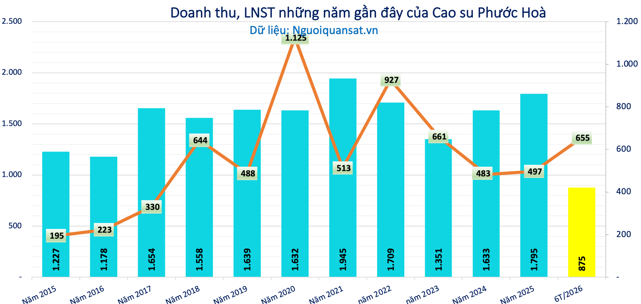 Ảnh màn hình 2026-08-24 lúc 18.01.51