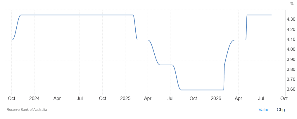 Screenshot 2026-08-26 111233