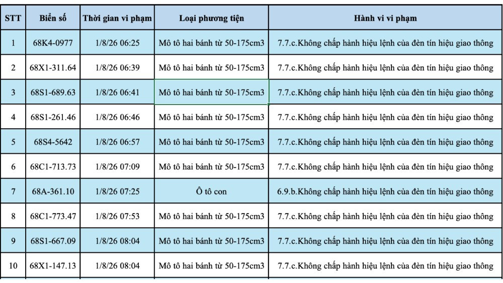 media-cdn-v2.laodong.vn-storage-newsportal-2026-8-23-1755204-_du-an-moi-2026-08-19.jpg