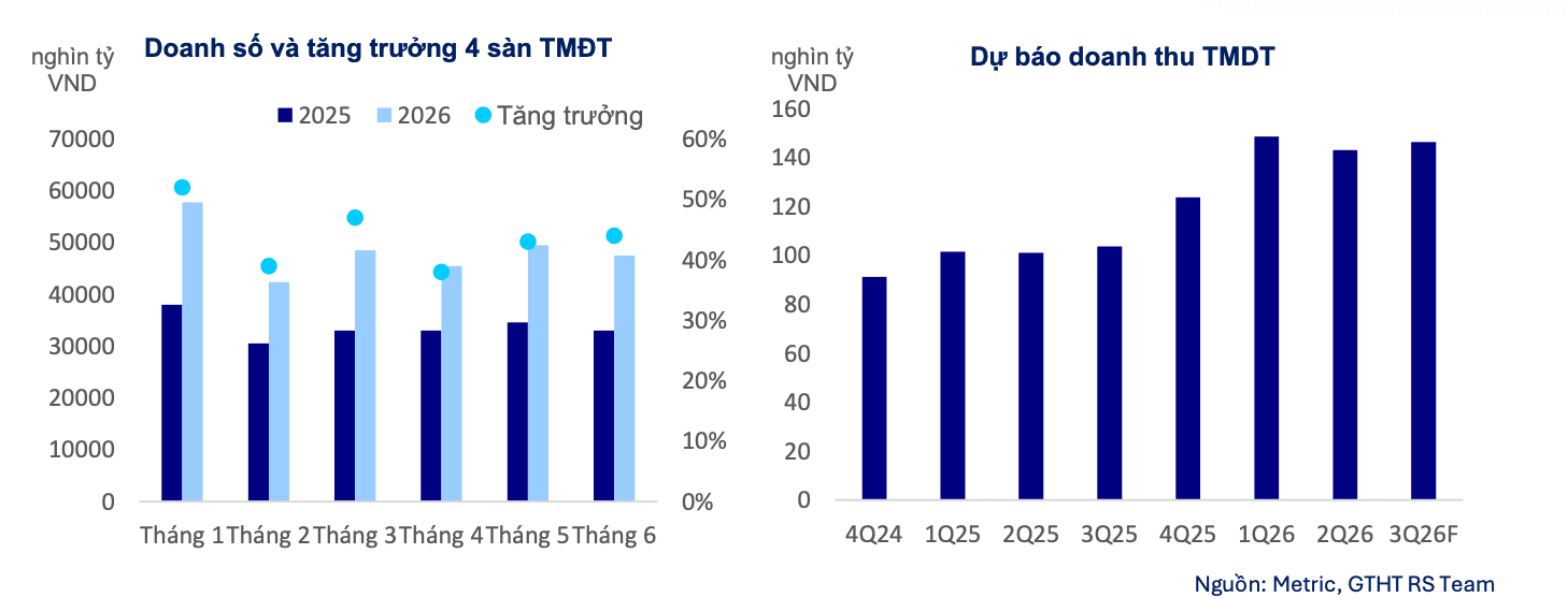 Ảnh màn hình 2026-08-25 lúc 22.32.09