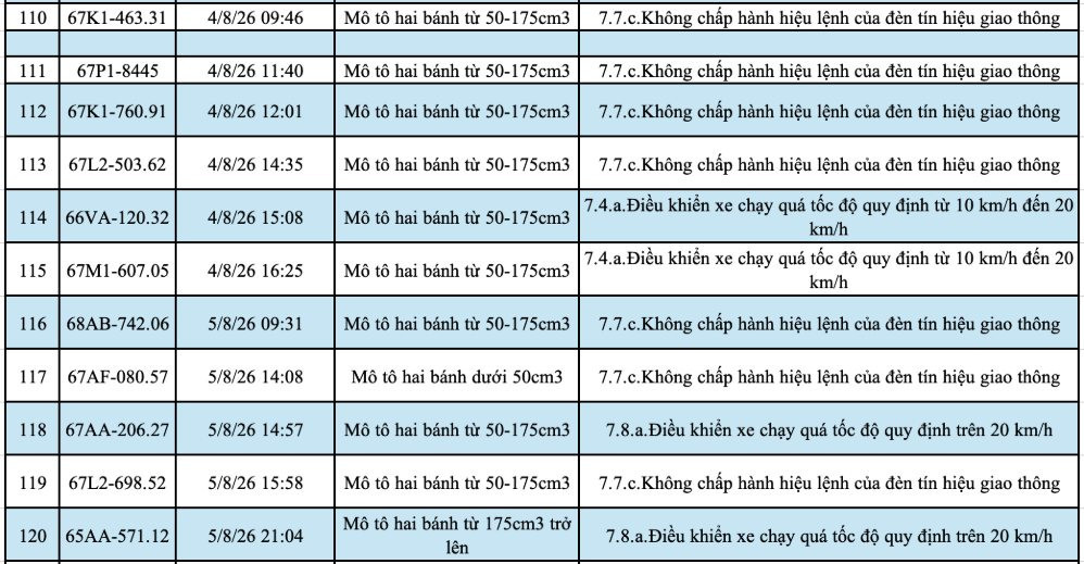 media-cdn-v2.laodong.vn-storage-newsportal-2026-8-23-1755204-_screenshot-2026-08-2-10.jpg