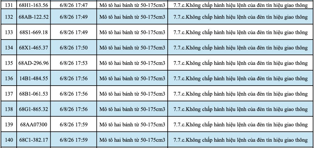 media-cdn-v2.laodong.vn-storage-newsportal-2026-8-23-1755204-_screenshot-2026-08-2-12.jpg