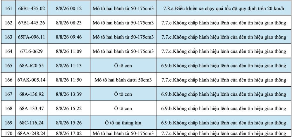 media-cdn-v2.laodong.vn-storage-newsportal-2026-8-23-1755204-_screenshot-2026-08-2-15.jpg