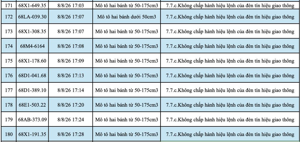 media-cdn-v2.laodong.vn-storage-newsportal-2026-8-23-1755204-_screenshot-2026-08-2-16.jpg