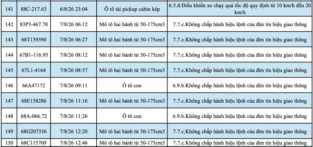 media-cdn-v2.laodong.vn-storage-newsportal-2026-8-23-1755204-_screenshot-2026-08-2-13.jpg