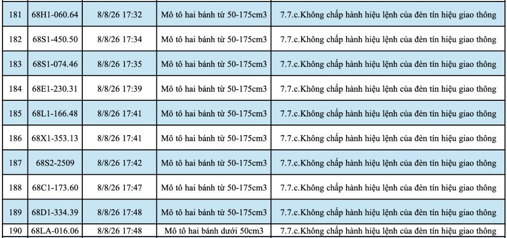 media-cdn-v2.laodong.vn-storage-newsportal-2026-8-23-1755204-_screenshot-2026-08-2-17.jpg