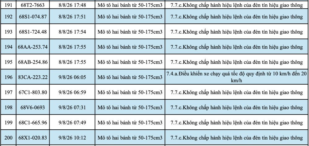 media-cdn-v2.laodong.vn-storage-newsportal-2026-8-23-1755204-_screenshot-2026-08-2-18.jpg