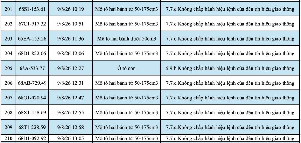 media-cdn-v2.laodong.vn-storage-newsportal-2026-8-23-1755204-_screenshot-2026-08-2-19.jpg