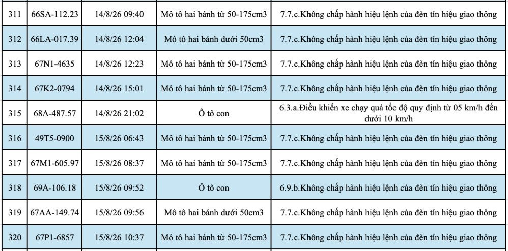 media-cdn-v2.laodong.vn-storage-newsportal-2026-8-23-1755204-_screenshot-2026-08-2-30.jpg