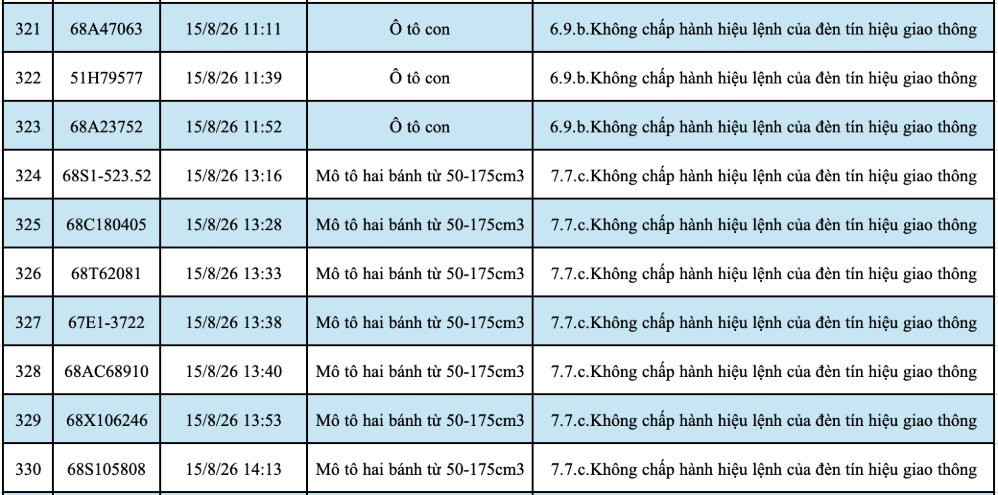 media-cdn-v2.laodong.vn-storage-newsportal-2026-8-23-1755204-_screenshot-2026-08-2-31.jpg