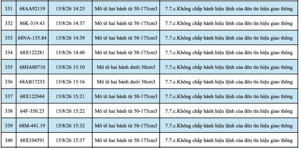 media-cdn-v2.laodong.vn-storage-newsportal-2026-8-23-1755204-_screenshot-2026-08-2-32.jpg