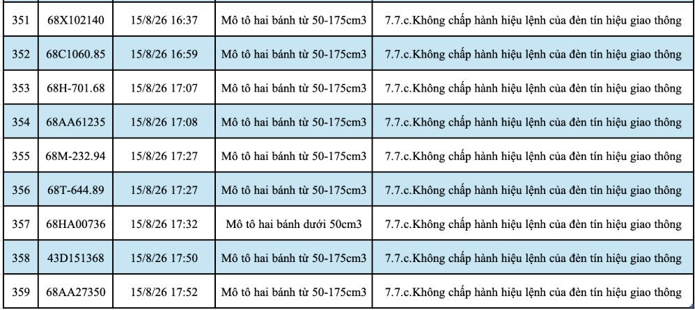 media-cdn-v2.laodong.vn-storage-newsportal-2026-8-23-1755204-_screenshot-2026-08-2-34.jpg