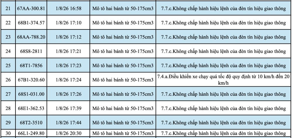 media-cdn-v2.laodong.vn-storage-newsportal-2026-8-23-1755204-_screenshot-2026-08-2-01.jpg
