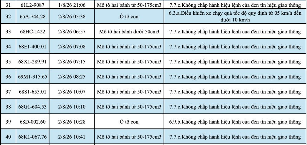 media-cdn-v2.laodong.vn-storage-newsportal-2026-8-23-1755204-_screenshot-2026-08-2-02.jpg