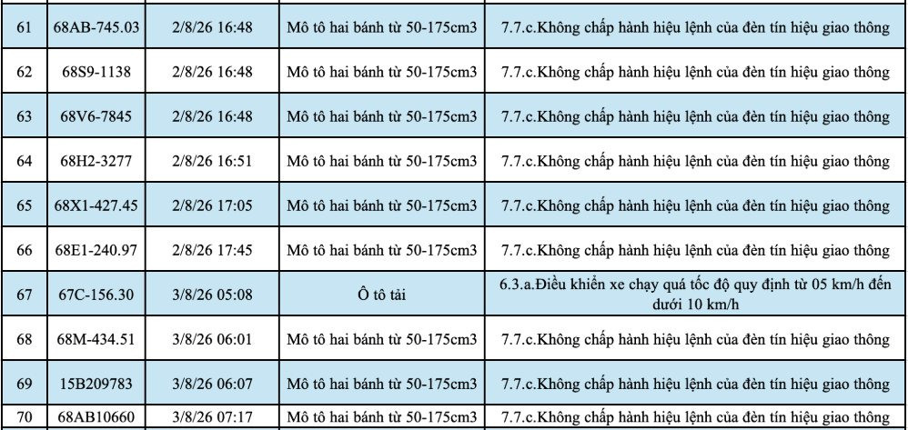 media-cdn-v2.laodong.vn-storage-newsportal-2026-8-23-1755204-_screenshot-2026-08-2-05.jpg