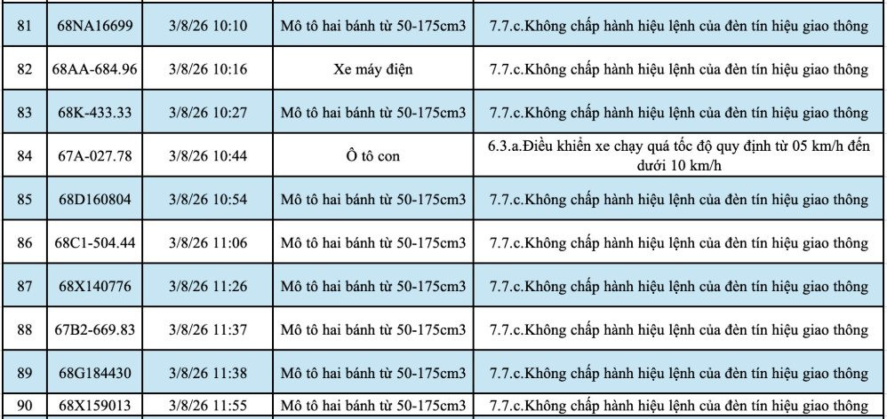 media-cdn-v2.laodong.vn-storage-newsportal-2026-8-23-1755204-_screenshot-2026-08-2-07.jpg