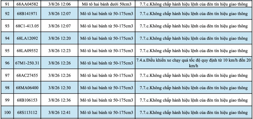 media-cdn-v2.laodong.vn-storage-newsportal-2026-8-23-1755204-_screenshot-2026-08-2-08.jpg