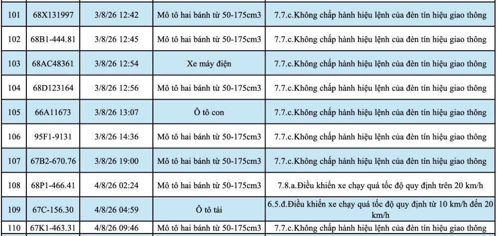 media-cdn-v2.laodong.vn-storage-newsportal-2026-8-23-1755204-_screenshot-2026-08-2-09.jpg