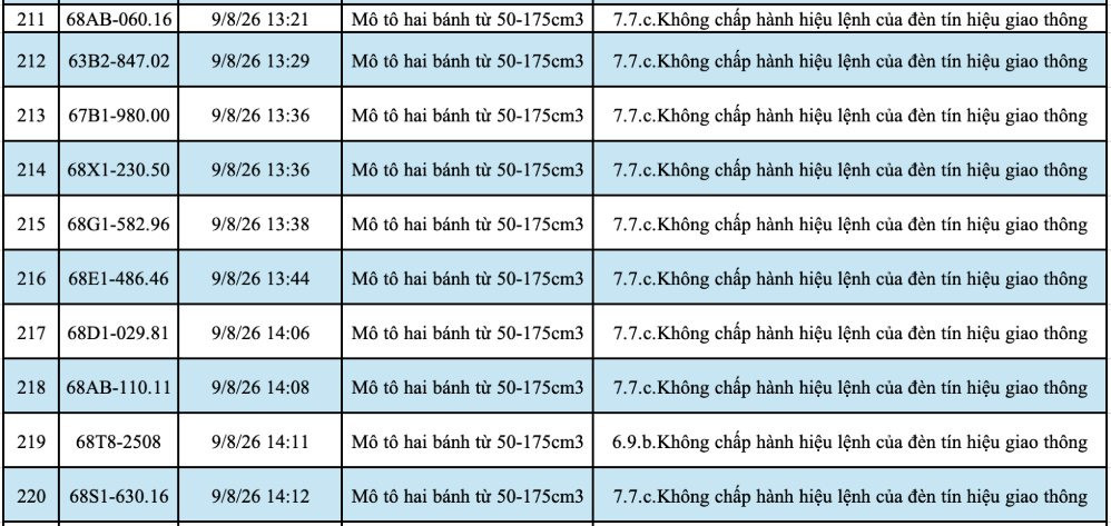 media-cdn-v2.laodong.vn-storage-newsportal-2026-8-23-1755204-_screenshot-2026-08-2-20.jpg