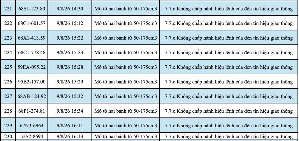 media-cdn-v2.laodong.vn-storage-newsportal-2026-8-23-1755204-_screenshot-2026-08-2-21.jpg