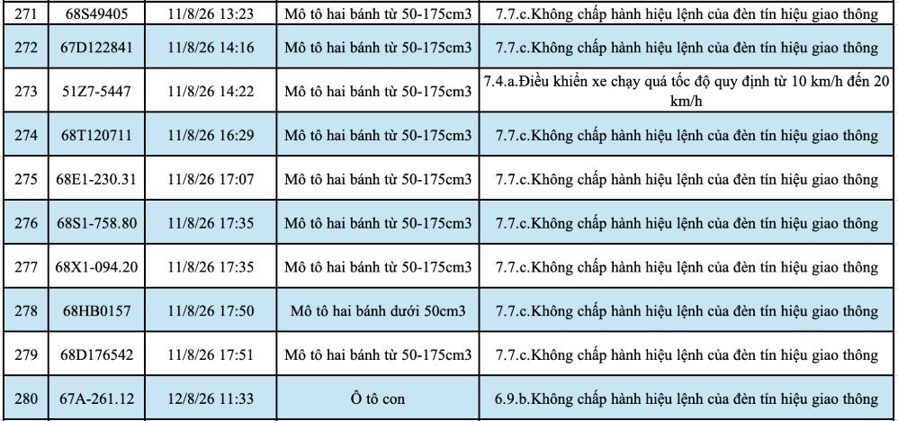 media-cdn-v2.laodong.vn-storage-newsportal-2026-8-23-1755204-_screenshot-2026-08-2-26.jpg