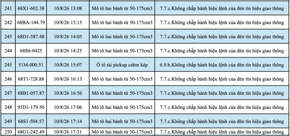 media-cdn-v2.laodong.vn-storage-newsportal-2026-8-23-1755204-_screenshot-2026-08-2-23.jpg