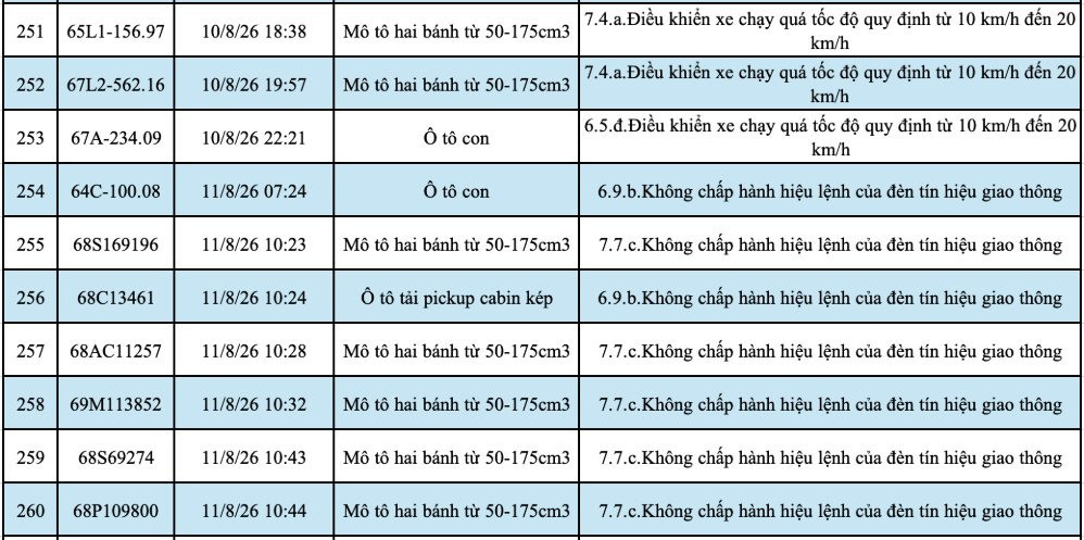 media-cdn-v2.laodong.vn-storage-newsportal-2026-8-23-1755204-_screenshot-2026-08-2-24.jpg