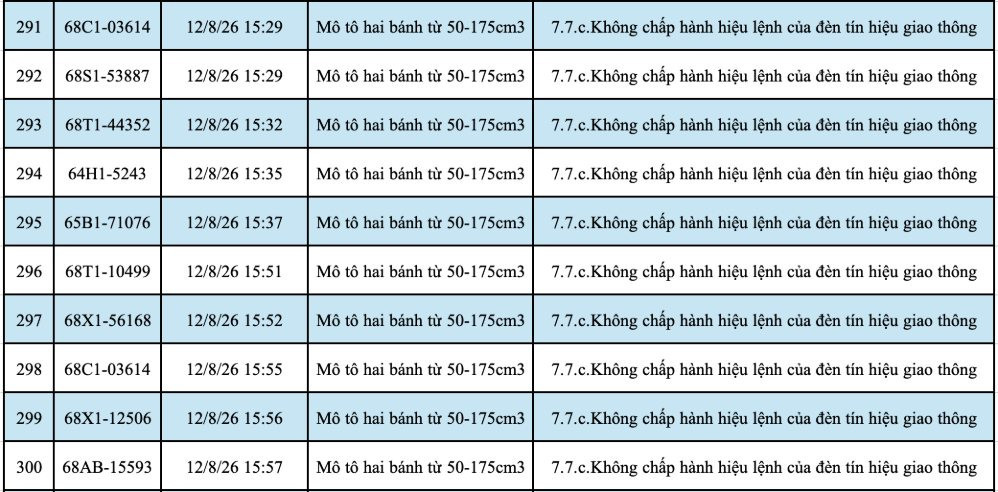 media-cdn-v2.laodong.vn-storage-newsportal-2026-8-23-1755204-_screenshot-2026-08-2-28.jpg