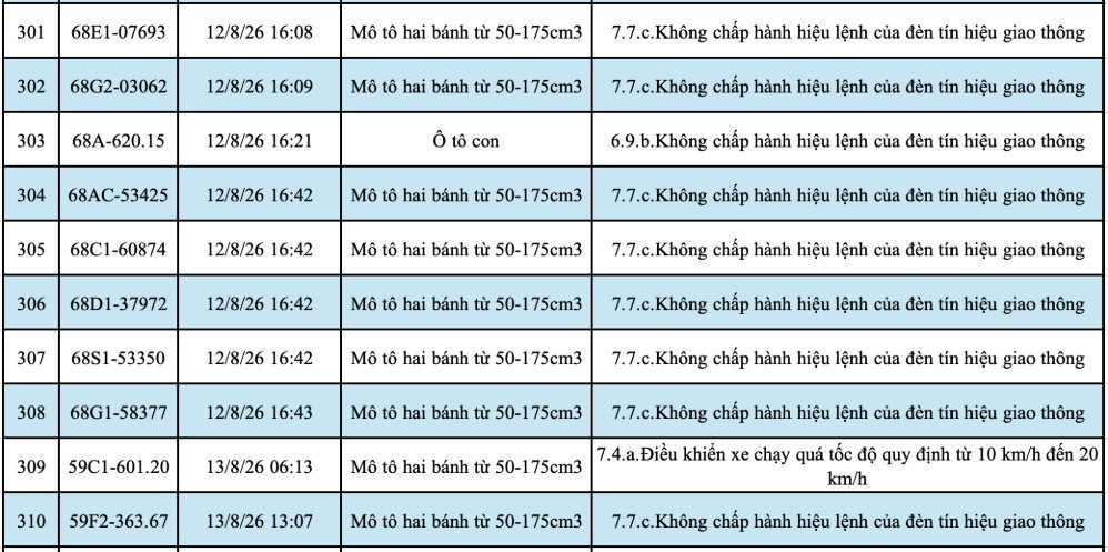 media-cdn-v2.laodong.vn-storage-newsportal-2026-8-23-1755204-_screenshot-2026-08-2-29.jpg