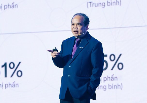 Lãnh đạo Masan Consumer (MCH) mua gần 3 triệu cổ phiếu